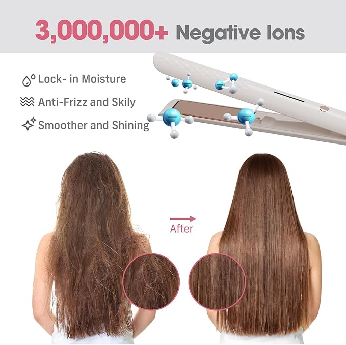 Quico Hair Straightener, 110-240V Global Travel Hair Straighteners for Women, 15s Fast Heating, Professional Negative Ion Flat Iron, Temp Memory, 320℉-450℉, Auto-Off, with Glove and Clips, Gift, Pink