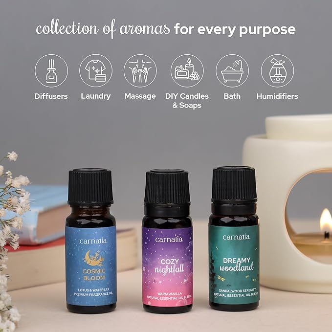 Carnatia Laundry Day Fragrance Oil Set – 6 Fresh & Clean Scents for Laundry, Linens & Home | Aromatherapy Oils for Dryer Balls, Diffusers & Room Freshening