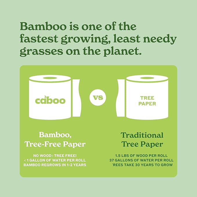 Caboo Bamboo Disposable Face Towels – 50 Soft, Lint-Free Towels (10x11.5”) | Biodegradable, Eco-Friendly & Extra Large | Gentle Alternative to Makeup Wipes or Washcloths