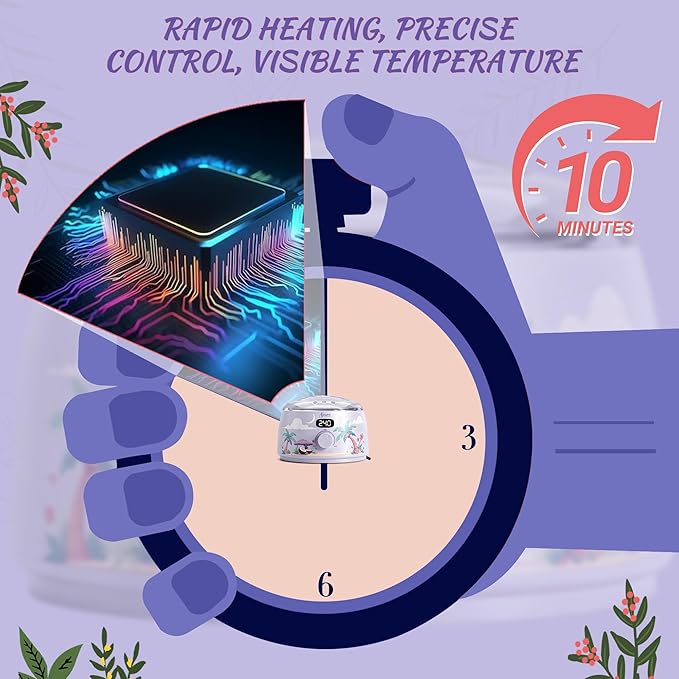 Ajoura Professional Wax Warmer Machine, 16oz Capacity Wax Heater Hair Removal Kit with Digital Temp Control & Fast Heat, Includes 30 Sticks for Face, Legs, Bikini, Brazilian and Body (Light Purple)