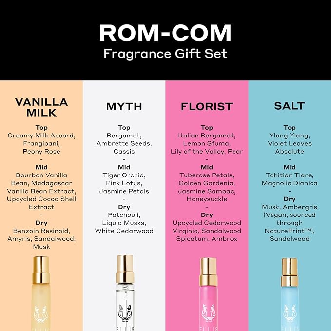 Ellis Brooklyn ROM COM Mini Fragrance Gift Set, Includes 4, 10ml Travel Sprays, MYTH, FLORIST, SALT, VANILLA MILK, Luxury Perfume Gift Set, Vegan & Cruelty-Free