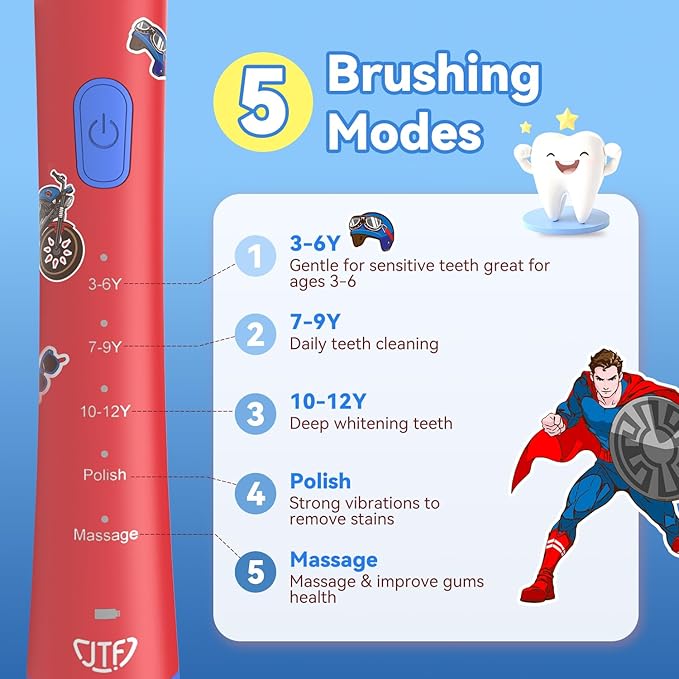 JTF Kids Electric Toothbrush Rechargeable: Sonic Tooth Brush with Smart Timer 5 Brushing Modes 4 Soft Small Brush Heads DIY Sticker and IPX7 Waterproof, Portable Children Toothbrushes for Boy, Ages 3+