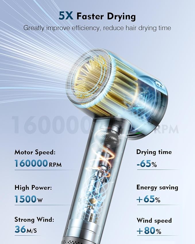 Hair Dryer, 160000 RPM High Speed 200 Million Ionic Blow Dryer, Professional Hair Blow Dryer with Diffuser and Nozzle for Home, Travel & Salon Use, 120V