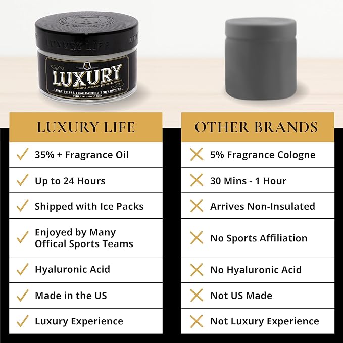 LUXURY LIFE BUTTER - Irresistibly Scented Body Butter with Hyaluronic Acid for Ultimate Moisture. Hydrates for a Non-Greasy Glamorous Glow (Presidential, Peach Smoke, Warm Compliments 5 oz)