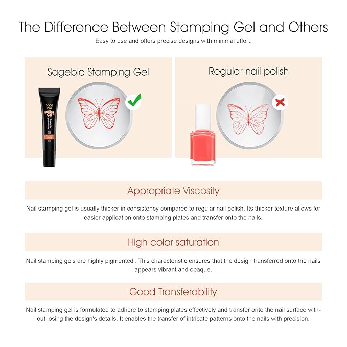 8 Colors Nail Stamping Polish Gels for Nail Stamp Print Polish Stamper DIY Nail Art Stamping Manicure