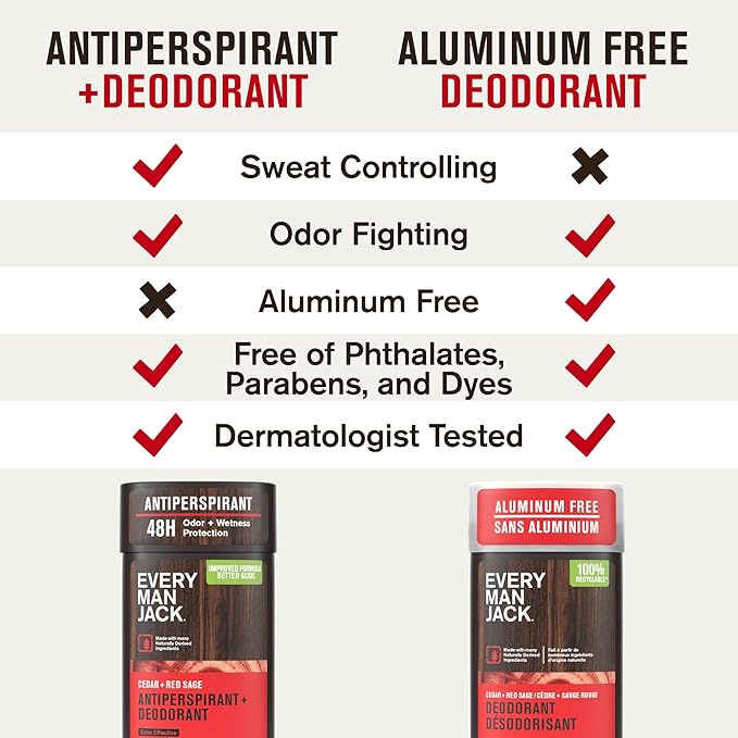 Every Man Jack Men’s Cedar + Red Sage Antiperspirant Deodorant – New & Improved Formula – Smooth Glide, 48-Hour Odor & Sweat Defense– 2.6 oz (2 Pack)