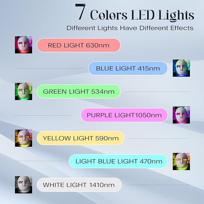Red Light Therapy for Face, Led Face Mask Light Therapy, Anti-Aging Infrared Therapy for Wrinkles, Fine Lines, 7-1 Colors LED Facial Skin Care Mask