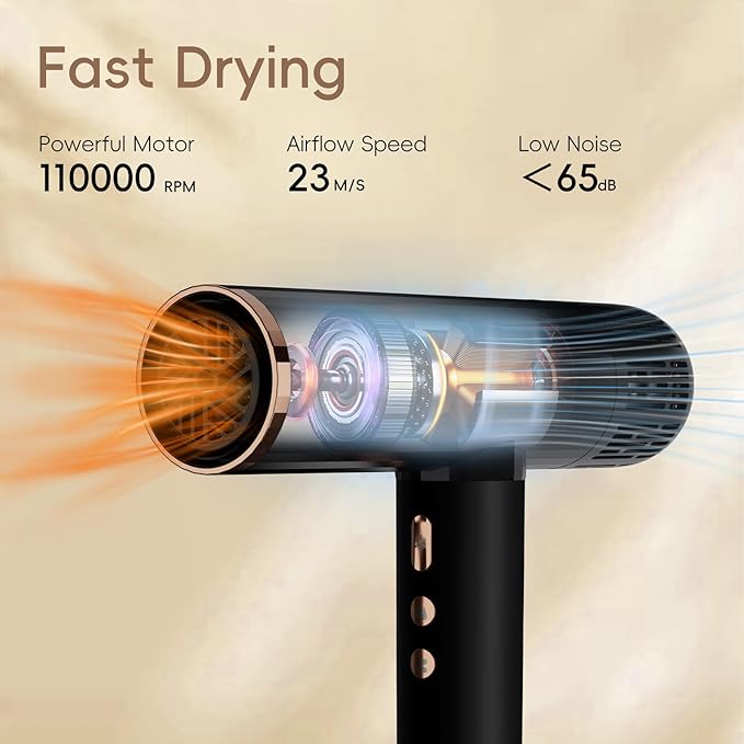 Nicebay Ionic Hair Dryer with diffuser for Curly Hair,1600W &110000RPM High-Speed Brushless Motor for Fast Drying,Professiona Blow Dryer for Women,Low Noise,Lightweight,Lock Function,Travel Home Salon