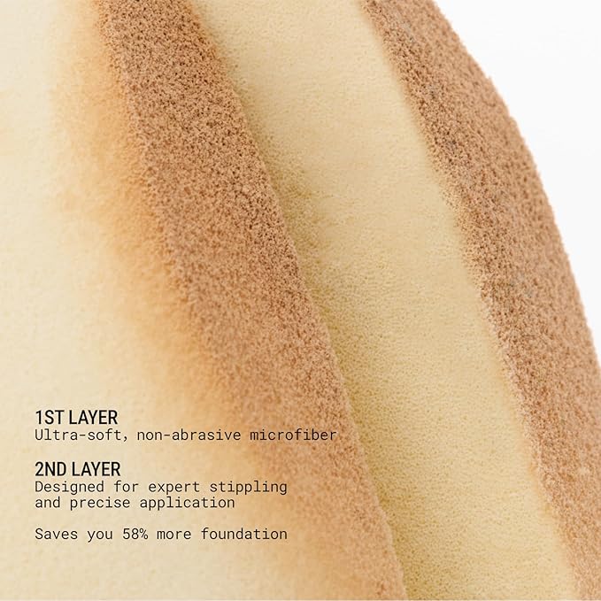 JUNO & Co. Microfiber Makeup Sponge, Dual Layer Technology for Full Coverage Flawless Makeup Blender for Foundation, Powder and Cream (Cloud)