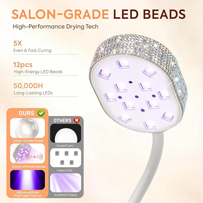 UV LED Nail Lamp 36W – Mini Cordless Flash Cure Gooseneck UV Light for Gel X Nails, Portable USB Rechargeable Nail Dryer with Auto Sensor, 4 Timers & LCD Display for DIY Home Manicure (Diamond)