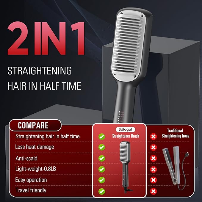 SDLOGAL Hair Straightener Brush, Straightening Comb with 5 Temps & Fast Heating, Easy & Fast Salon-Style, Plus Dual Voltage Travel Friendly