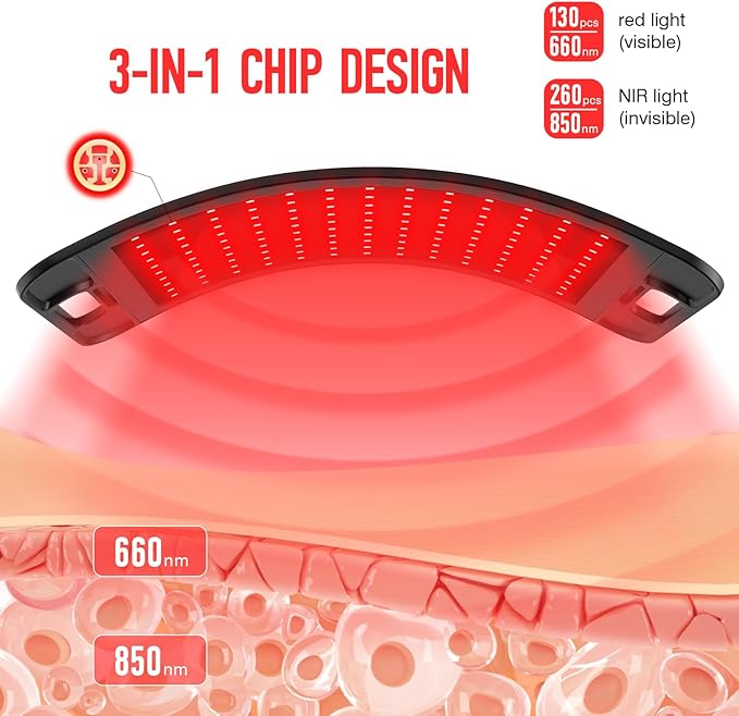 Red Light Therapy for Face and Body,Red Light Therapy Lamp with Stand, 660nm Red Light & 850nm with Red Light Therapy Stand