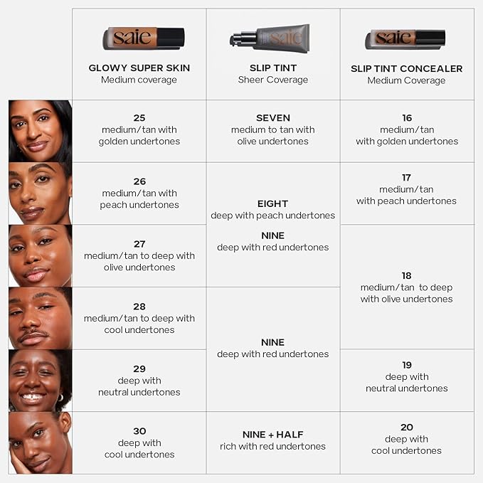 Saie Slip Tint Tinted Moisturizer with SPF 35 - Light Coverage, Glowy Skin Tint & Mineral Sunscreen for Face with Hydrating Hyaluronic Acid - Summer Makeup Essential - Shade Eight (1.35 oz)