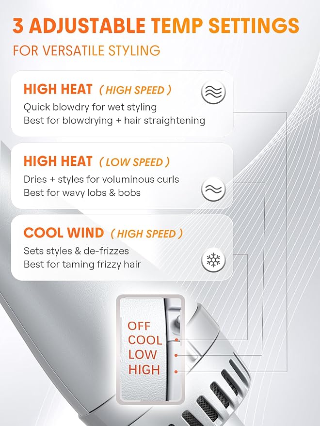 SHEGLAM 4-in-1 Hot Air Brush - Hair Dryer & Styler with 33000 RPM Motor, GLOSS PRO Coating for Shine, 3 Heat Settings, Tangle-Free Ionic Bristles for Frizz-Free Blowouts (US Plug)