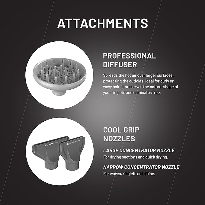 GA.MA iQ1 Perfetto Hair Dryer with 110,000 RPM Intelligent Brushless Motor, Oxy Active Technology, Auto-Clean & Washable Filter, Includes Diffuser & 3 Nozzles, Grey