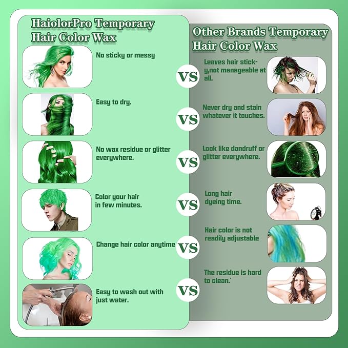 Green Hair Color Wax, Temporary Hair Color Wax, Temporary Hair Dye for Dark Hair, Washable, Kids, Halloween, Cosplay, Party, Girls