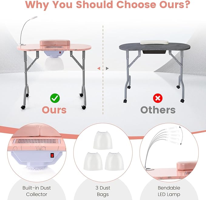 Giantex Nail Table for Nail Tech, Portable Manicure Table with Electric Dust Collector, USB-Plug LED Lamp, Wrist Rest, 4 Lockable Wheels, Foldable Nail Desk with Carry Bag (Pink)