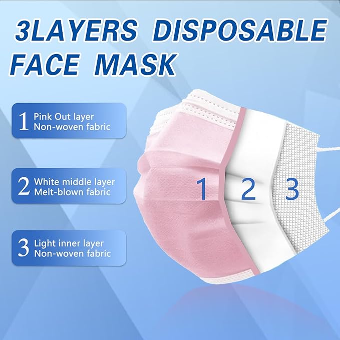 100Pcs Pink Disposable Face Mask, 3 Ply Masks with Soft Elastic Ear loops