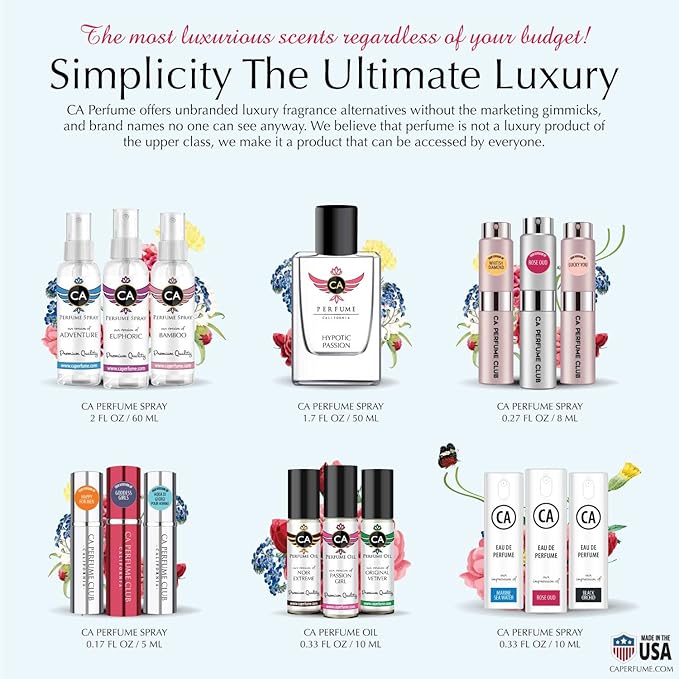 CA Perfume Impression of Thierry Angelical For Women Replica Version Fragrance Dupes Concentrated Long Lasting Eau de Parfum Spray Refillable Atomizer Bottle 1.7 Fl Oz/50ml-X1