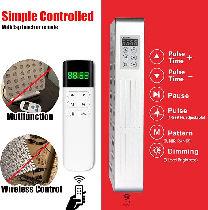 Red Light Therapy Panel for Face and Body, 660nm 850nm High Power Near Infrared Light Therapy, 60 Dual Chip 5-Wavelength LED Red Light Therapy Device, Panel for Skincare