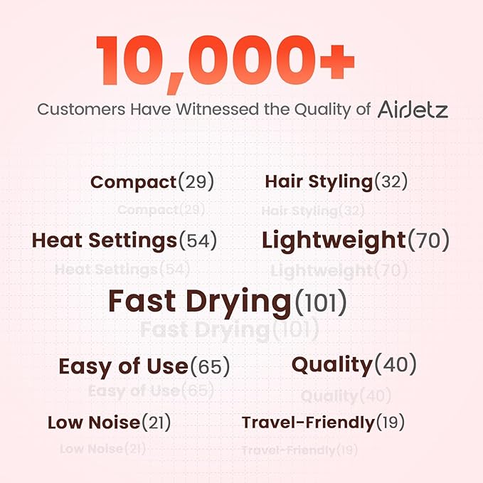 Hair Dryer, 160,000 RPM High-Speed Ionic Blow Dryer for Fast Drying, Professional Lightweight Hairdryer with Diffuser, Magnetic Nozzle, 4 Temps & 2 Speeds, Low Noise for Travel & Home - Pink