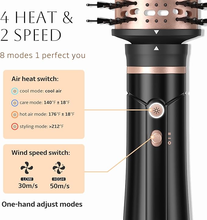 slopehill High Speed Blow Dryer Brush,1600W & 100,000RPM Hot Air Brush, 2 Detachable Oval Brushes (2.36" & 2.95"), 50m/s Fast Drying, Straightening, Volumizing & Curling Hair, 4 Heat & 2 Speed