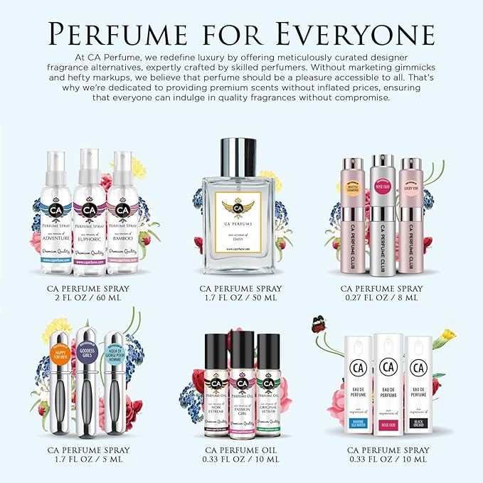 CA Perfume Impression of You are Glossy for Women and Men Long Lasting Unisex Fragrance Eau De Parfum 1.7 Fl Oz 50ml