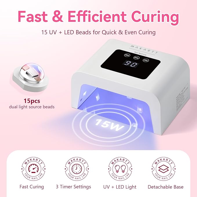 Makartt Mini UV Light for Gel Nails - Fast Curing UV LED Dual Light Nail Dryer Cure Lamp with 3 Timers & Auto Sensor for All Nail Art Design Salon Home DIY Use (Plug-in Model)