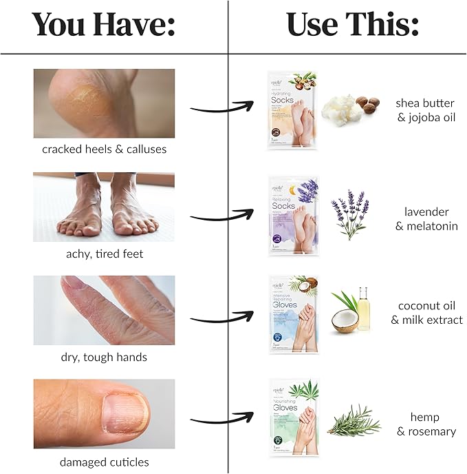 Epielle Hydrating Foot Mask 6 Pairs, Deep Moisturizing Socks for Dry, Cracked Feet, Self Care Gifts for Women, Spa Kit, Stocking Stuffers, Thanksgiving Essentials