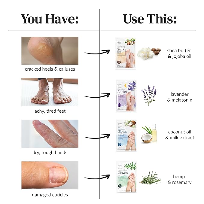 Epielle Nourishing Foot Mask 6 Pairs, Deep Moisturizing Socks for Dry, Cracked Feet, Self Care Gifts for Women, Spa Kit, Stocking Stuffers, Thanksgiving Essentials