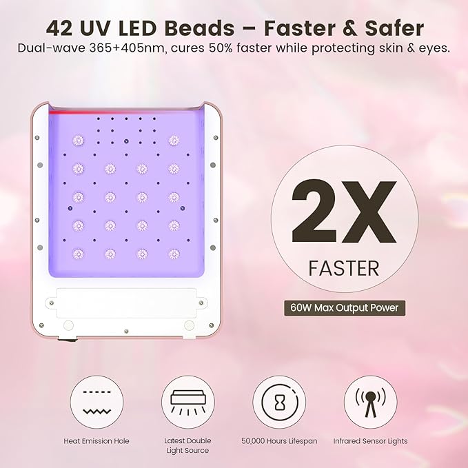 Lavinda 60W Large UV LED Nail Lamp with Portable Handle, Rechargeable 5200mAh Nail Dryer with Dual Controls, Max/Low Heat, 3-Prong Safety Adapter & LCD for Salon & Home.