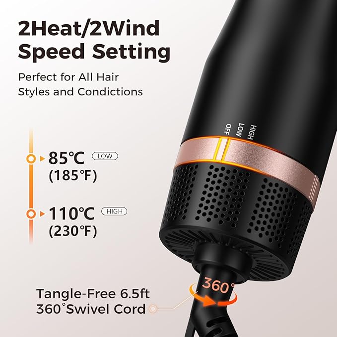 slopehill Mini Travel Dual Voltage Hair Dryer Brush,1000 Watts Hot Air Brush with European Plug, Ionic Hair Dryer and Styler for Women, Oval Barrel 2 Heat & 2 Speed Settings for International Travel