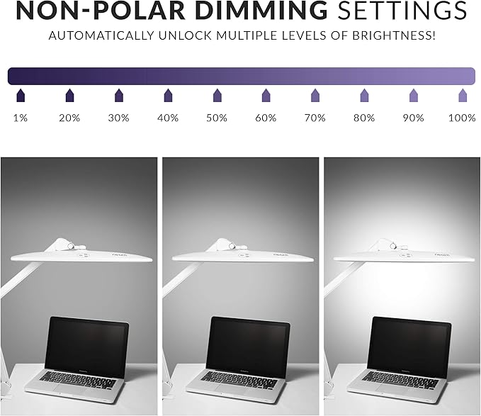 Neatfi Elite HD XL Task Lamp, 3 Adjustable Light Modes, 22 Inches Wide, 2260 Lumens, 84PCS SMD LED, Super Bright Desk Light, Non-Polar Dimming (CCT with Clamp, White)