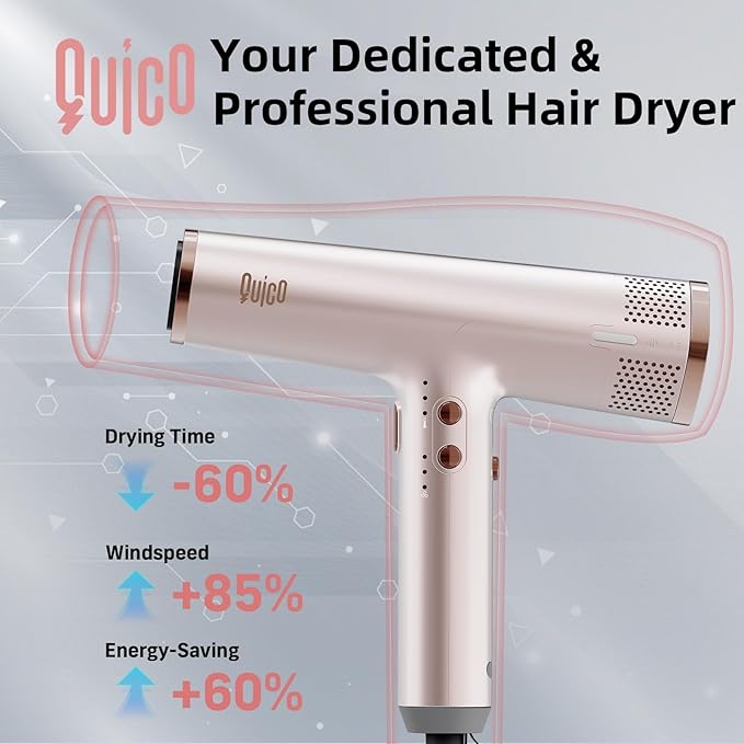 Quico Hair Blow Dryer for Women, 7X Faster BLDC Motor, Quiet 1875W 110000 RPM 2 Billion Negative Ionic Salon with Diffuser, Adjustable Temp & Speed, Portable Hair Dryer for Home Travel, Pink
