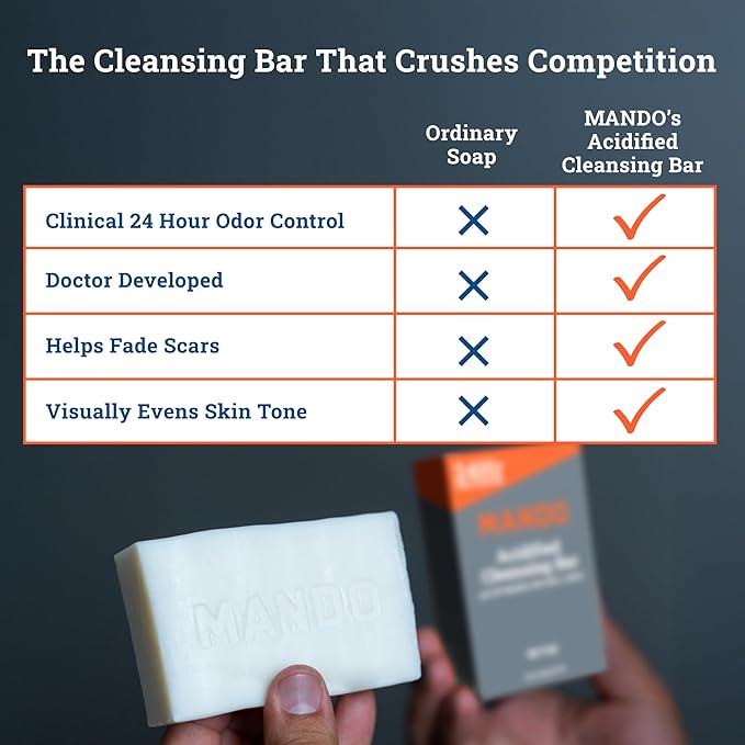 Mando 4-in-1 Acidified Cleansing Bar - 24-Hour Odor Control - Moisturizing Formula - Formulated without SLS and Parabens - Safe For Sensitive Skin - 5 ounces (Pack of 2) - Pro Sport & Mt Fuji