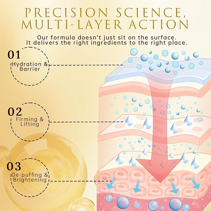 ASAMO Retinol&Caffeine eye serum, Fast Absorbing, Correction for Puffy Eye Bags Fine Lines Dark Circles Wrinkles, 48Hr Hydrating Under Eye Cream, 0.7fl.oz