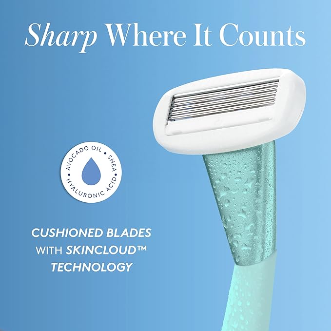 Athena Club Women's Razor Shave Kit, 1 Mint Razor Handle + 6 Blade Refills