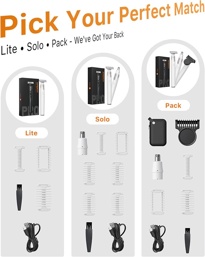 New 2 in 1 Body & Nose Hair Trimmer - Electric Beard Razor for Men, All-in-One Groomer with Magnetic Nose Hair Head, Waterproof Wet/Dry Use, Groin/Ball Shaver, USB-C Fast Charging,White(Solo)