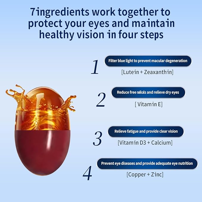 AREDS 2 Vitamins 120 Softgels Containing Lutein and Zeaxanthin Supplements Do A Good Eye Vitamins and Supplements Mineral Supplements