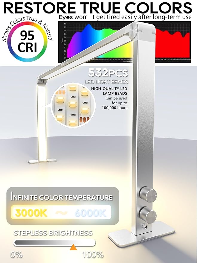 STOLAS Nail Tech Lamp for Desk, 4000K-6000K Dimmable LED Manicure Lamp, Desk Light for Nail Tech-Silver