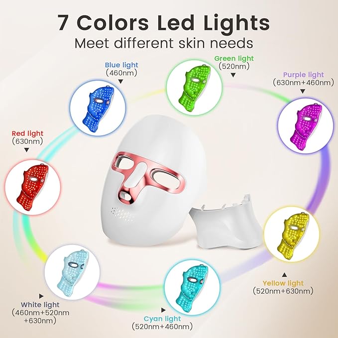 Red Light Therapy Mask for Face & Neck, LED Face Light Therapy,USB C Rechargeable,Infrared Mask for Home Working Travel Yoga (Blush)