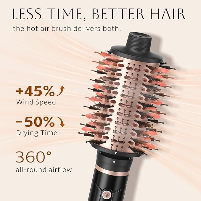 slopehill High Speed Blow Dryer Brush,1600W & 100,000RPM Hot Air Brush, 2 Detachable Oval Brushes (2.36" & 2.95"), 50m/s Fast Drying, Straightening, Volumizing & Curling Hair, 4 Heat & 2 Speed