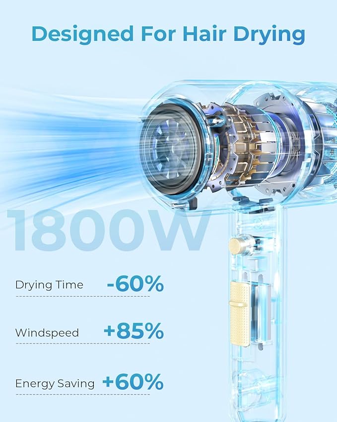 SHRATE Lightweight Ionic Hair Dryer with Diffuser - Powerful 1800W Blow Dryer for Fast Drying - Professional Low Noise Mini Hair Dryer for Travel, Gifts, Hair Styling