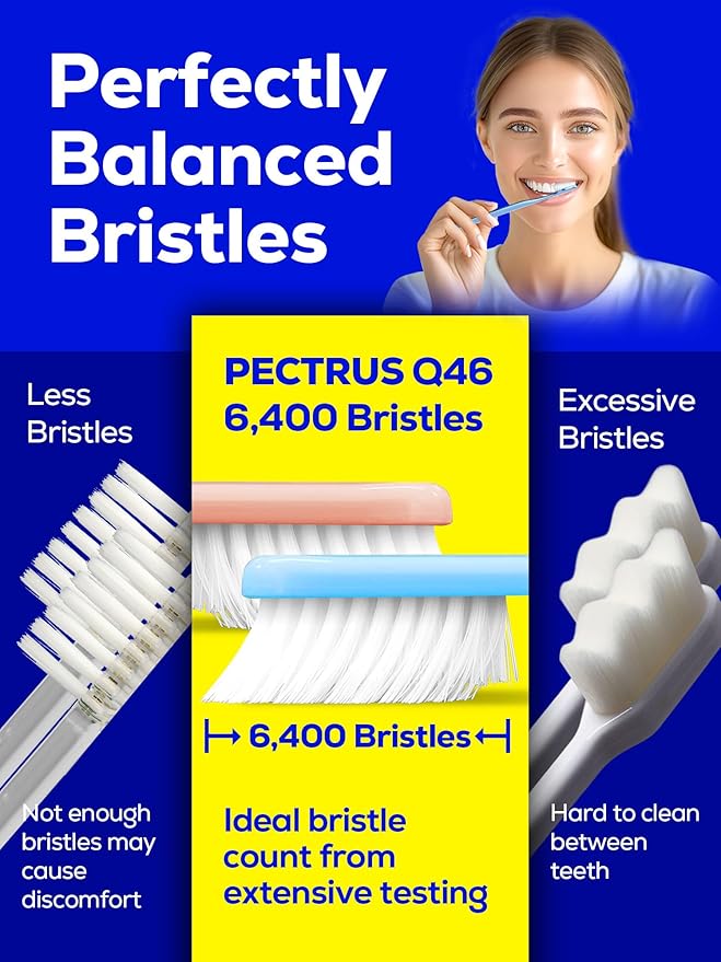 Soft Toothbrush Pack, 10 Count, Advanced Quad-fine Bristles Technology, Tapered Bristles for Sensitive Teeth, Gums & Deep Plaque Removal, Self Flossing Manual Toothbrushes, Assorted Colors