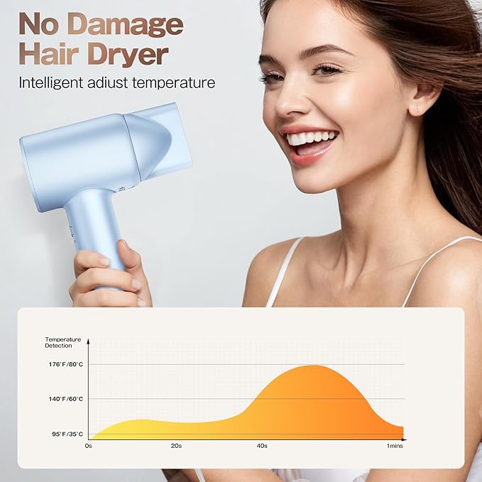 Hair Dryer, High-Speed Ionic Low Noise Blow Dryer with Brushless Motor for Fast Drying, Thermo-Control Quiet Compact Hair Blow Dryer, Hairdryer with 1 Nozzle Attachments for Home Salon Travel