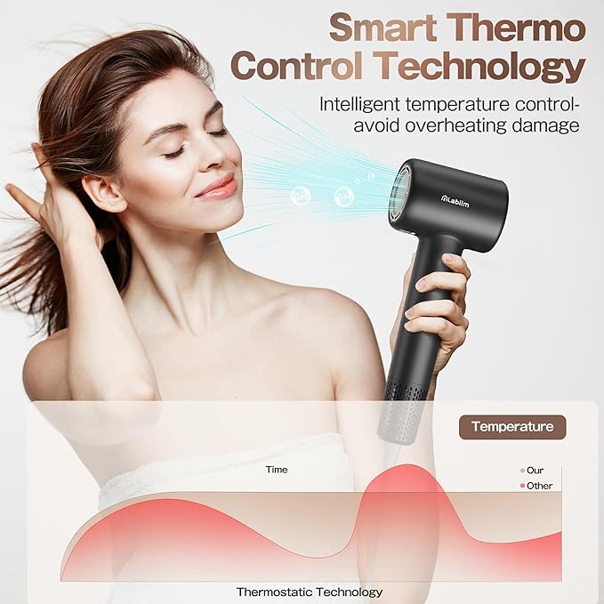 Hair Dryer, High-Speed Ionic Low Noise Blow Dryer with Brushless Motor for Fast Drying, Thermo-Control Quiet Compact Hair Blow Dryer, Hairdryer with 1 Nozzle Attachments for Home Salon Travel