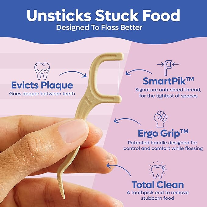 SmartLifeco Eco-Friendly Dental Floss Picks (100ct) - Flossers Made With Straw Wheat Blend, Strong Anti-Shred Thread For Tight Gaps, Tooth Pick Stick For Adults, Soft on Gum & Teeth, Vegan, Unflavored