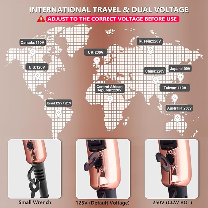 LURA Dual Voltage Travel Hair Dryer with Diffuser,Travel Blow Dryer Mini with EU Plug and UK Plug,Lightweight Portable Hairdryers with Folding Handle,1200W Compact Small Blowdryers for Women