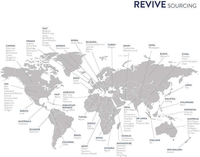 Peppermint Essential Oil 30mL by Revive Essential Oils - 100% Pure Therapeutic Grade, for Diffuser, Humidifier, Massage, Aromatherapy, Skin & Hair Care