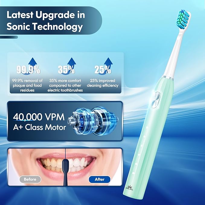 Ultrasonic Toothbrush for Adults Sonic Toothbrush, 9 Brush Heads, 5 Cleaning Modes, 4-Hour Charge Lasts 60 Days (Green)